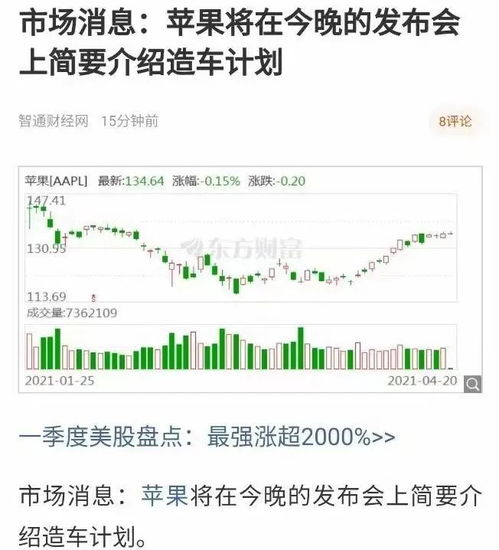 字節(jié)跳動正式注冊汽車公司，或?qū)⒃燔嚕嬎銠C軟硬件及輔助設(shè)備批發(fā)